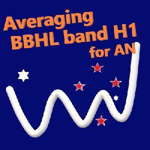 Averaging BBHL band H1 for AN Auto Trading