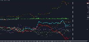 通貨強弱インジケーター EXstrength Indicators/E-books