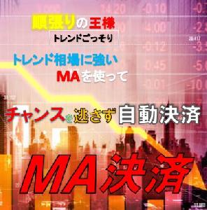 MA決済　カスタマイズできる移動平均線を使って自動で決済してくれる半裁量EA