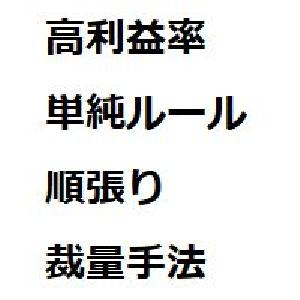 シンプルな裁量で通貨や時間を問わず有効なスキャからデイの順張り手法 Indicators/E-books