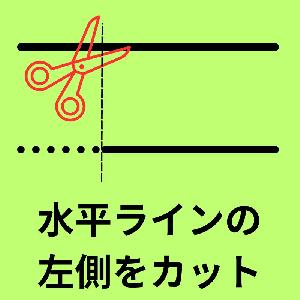 水平線をカットするインジケーター「HLineCut」 インジケーター・電子書籍