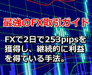 最強のFX取引ガイド。 Indicators/E-books