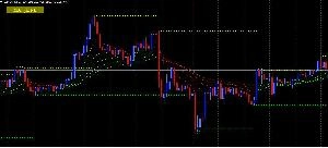 MA_5LINE-COLOR Indicators/E-books