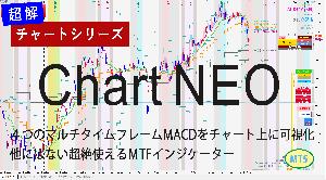 MTF MACD & Bollinger Bands On Price Chart || Chart NEO Indicators/E-books
