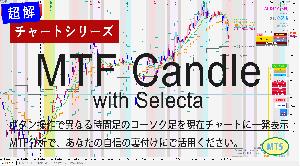 ワンタッチ MTF Candles with Selecta Switch Indicators/E-books