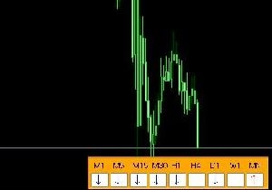 MTFパーフェクトオーダー　KINDS_PerfectOrder_EX【MT4】