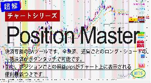 スピード&シンプル決済ツール　[超解]チャートシリーズ　Position Master Indicators/E-books