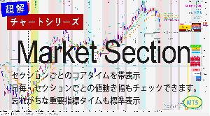 [超解]チャートシリーズ　Market Section Indicators/E-books