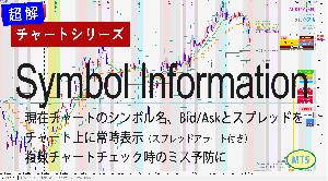 [超解]チャートシリーズ　Symbol Information Indicators/E-books
