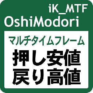押し安値・戻り高値の水平線、高値・安値の極値マーク、トレンド転換マークを表示！ マルチタイムフレーム対応！： iK_MTF OshiModori［MT5版］