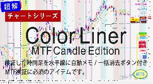 【MT5】[超解]チャートシリーズ　Color Liner MTF Candle Edition Indicators/E-books