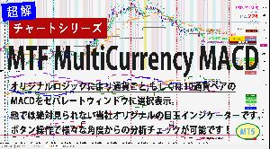 【MT5】通貨ごとのトレンドを一括表示 || [超解]チャートシリーズ　MTF MultiCurrency MACD Indicators/E-books