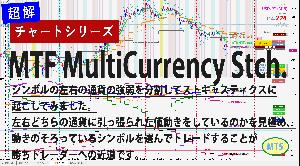 通貨ごとのストキャスティクスを表示 || [超解]MTF MultiCurrency Stch. Indicators/E-books