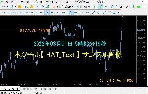 チャート画面に日本時間をリアルタイム表示、動画の説明文など、大きく表示できますよ。 Indicators/E-books