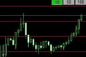 キリ番表示（ON・OFF機能付き） インジケーター・電子書籍