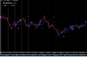 HMA_LINE-SIGNAL Indicators/E-books