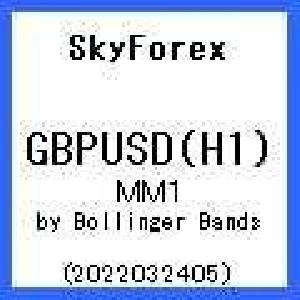 SkyForex_GBPUSD(H1)_MM1_2022032405_(by Bollinger Bands) 自動売買