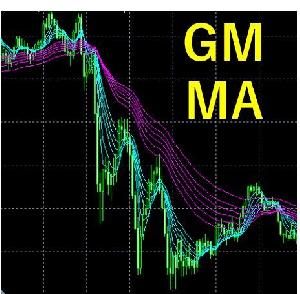 GMMA（複合型移動平均線） Indicators/E-books