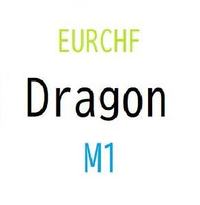 Dragon_EURCHF Auto Trading