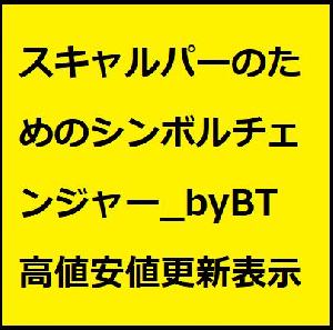 Symbol-Changer-HL_byBT【MT4版】 Indicators/E-books