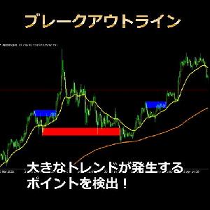 『ブレークアウトライン』大きなトレンドが発生するポイントを検出！ Indicators/E-books