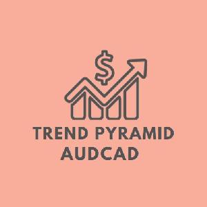 Trend pyramid（AUDCAD）