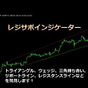 「レジサポインジケーター」トライアングル、ウェッジ、三角持ち合い、サポートライン、レジスタンスラインなどを発見します！ Indicators/E-books