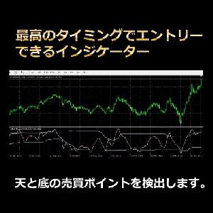 「最高のタイミングでエントリーできるインジケーター」天と底の売買ポイントを検出します。 Indicators/E-books