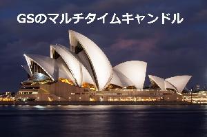 GSのマルチタイムキャンドル【無償版】 Indicators/E-books