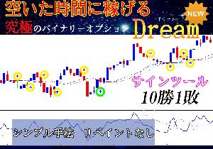 【Dream】バイナリーオプション高精度なサインインジケータで高勝率を狙う BOやFX 必勝法 MT４　 Indicators/E-books