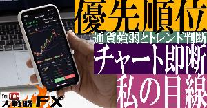【FX動画】【私のチャート目線】チャートで即断するための優先順位の付け方 Indicators/E-books