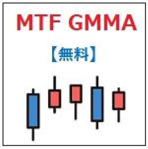 マルチタイムフレーム・GMMA(パーフェクトオーダーで色が変わる) Indicators/E-books