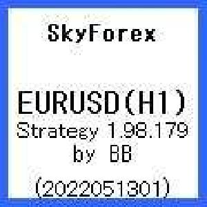 SkyForex_EURUSD(H1)_2022051301_Strategy 1.98.179 (by BB) Auto Trading