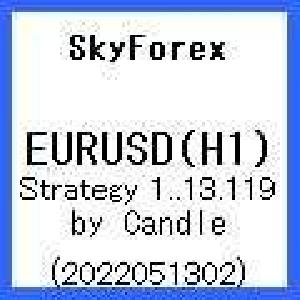 SkyForex_EURUSD(H1)_2022051302_Strategy 1.13.119 (by Candle) Auto Trading