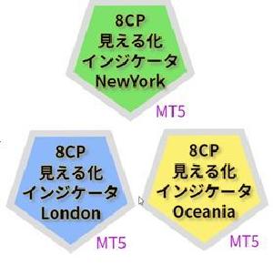 8CP見える化インジケータMT5_3点セット(Oceania,London,NewYork) Indicators/E-books