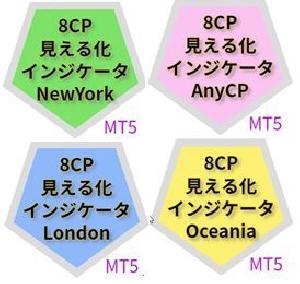 8CP見える化インジケータMT5_4点フルセット(Oceania,London,NewYork,AnyCP) Indicators/E-books