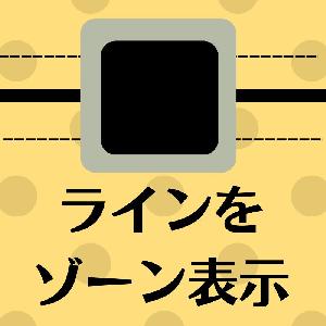 ラインの上下に補助線を引いてゾーン表示させるツール(アラート機能もあり) Indicators/E-books