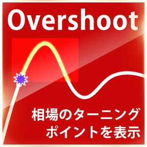 オーバーシュートポイント【xC_OvershootPoint