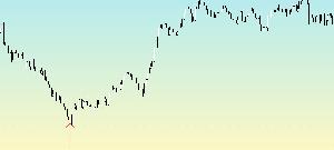 この手法を身に付けると今まで何で負けていたのかよくわからなくなります。