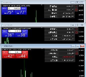 クイックトレードDX Indicators/E-books