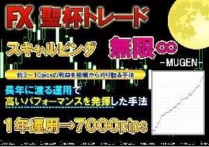 『聖杯トレード無限∞』 FX 相場から3～10pipsを刈り取る スキャルピングやデイトレードのトレード手法 （ サインツール シグナルツール MT4のインジケーターによる必勝法 投資システム ） Indicators/E-books