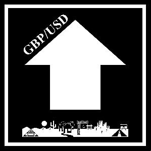 ReBack_GBPUSD