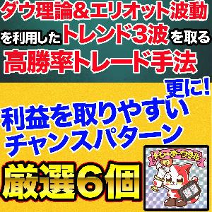 ダウ理論とエリオット波動を利用した第3波を取るトレード手法 Indicators/E-books