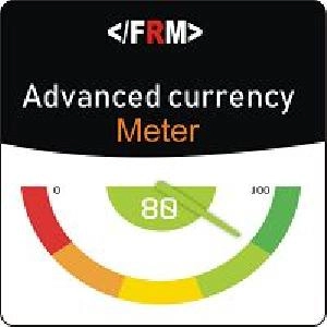 Advanced Currency Meter インジケーター・電子書籍