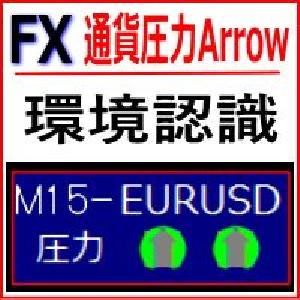 相場の圧力を知り負けないトレード「環境認識」CurrencyPressure_Arrow Indicators/E-books
