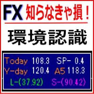 相場攻略の基本！知らなきゃ損！環境認識 Volatility_v2 Indicators/E-books