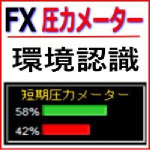 短期圧力メーター 環境認識 Pressure_Meter Indicators/E-books