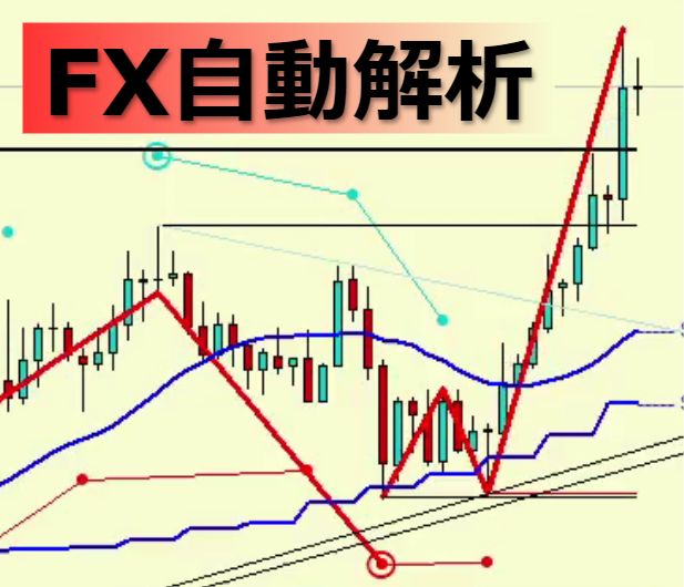意思決定(Go/No Go判断)における 分析手法の限界と現実的な運用