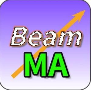 「Beam MA」 インジケータ Indicators/E-books