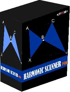 Harmonic Scanner Pro Indicators/E-books